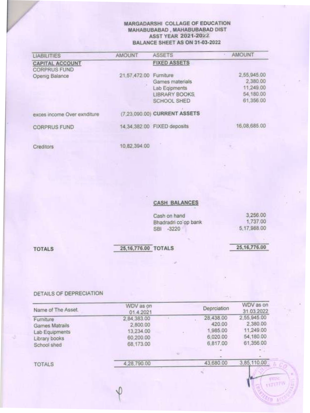 BALANCE SHEET 2021-22_page-0003